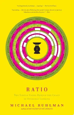 Cover for Ratio