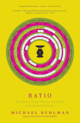 Cover for Ratio